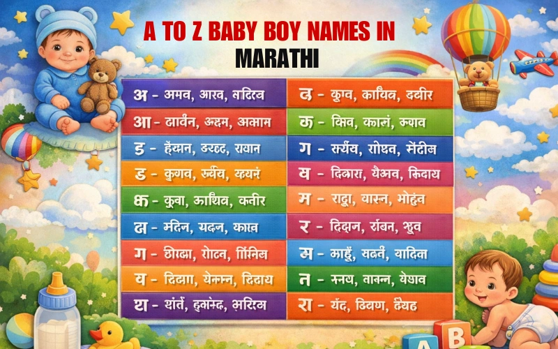a to z baby boy names in marathi